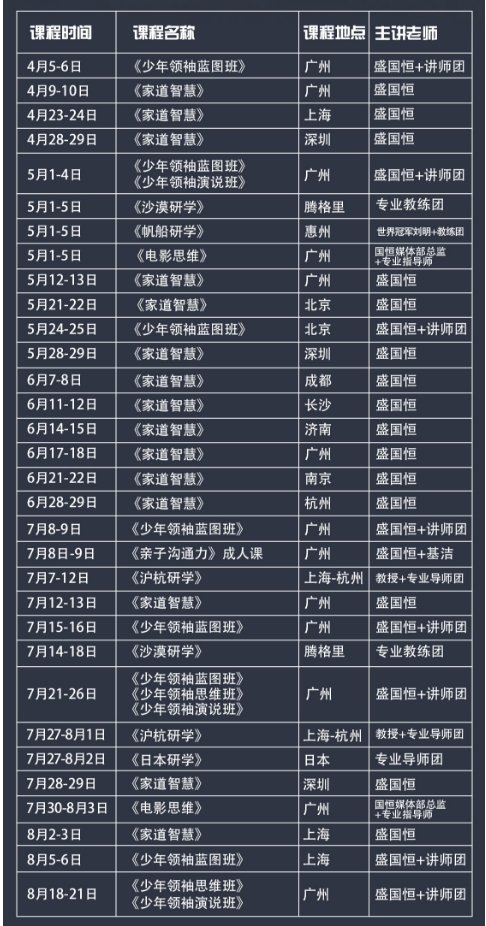 盛国恒《家道智慧》