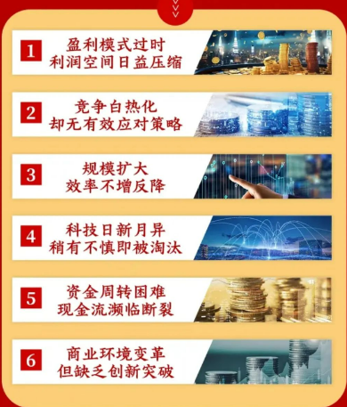 全国可预约：王冲老师《创新式增长》冲出重围先导班