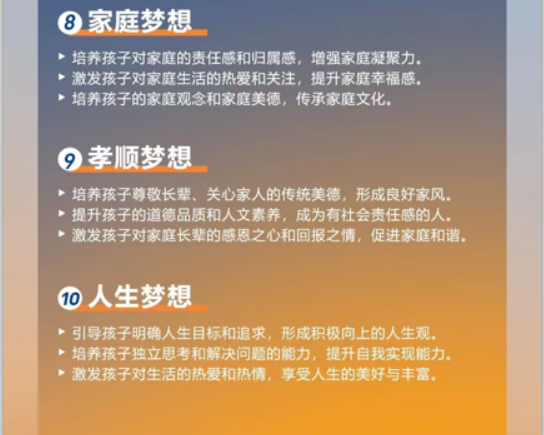 盛国恒-少年领袖演说班