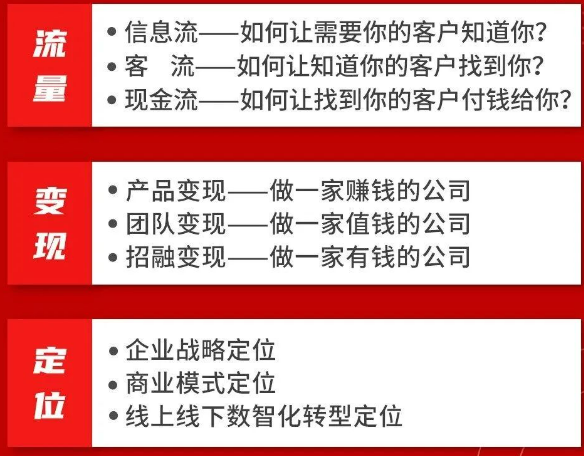 王冲《创新式增长》策略班冲出重围5.0峰会
