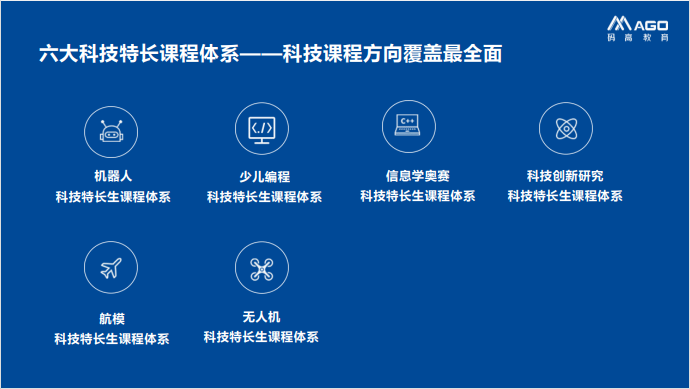 少儿编程科技特长生课程