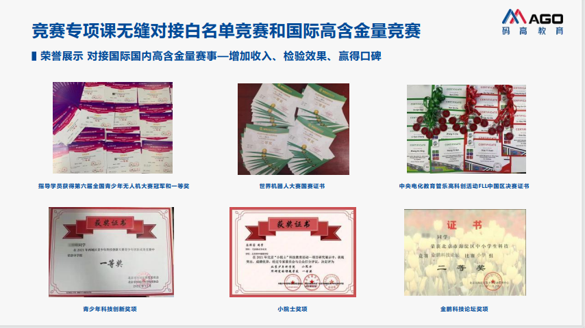 科技创新研究科技特长生课程