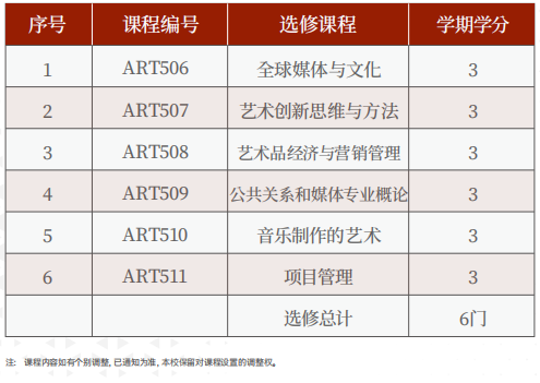 美国罗商大学艺术硕士学位班