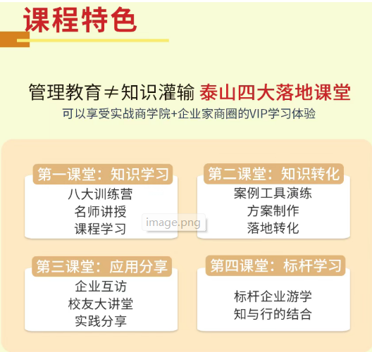 企业成长突破训练营—实战MBA