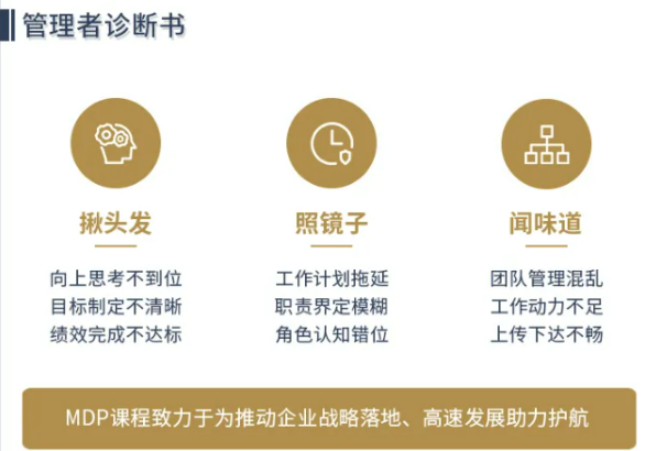 中高层管理者能力提升课程