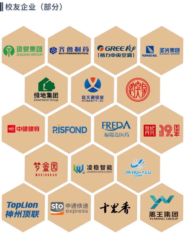 中高层管理者能力提升课程