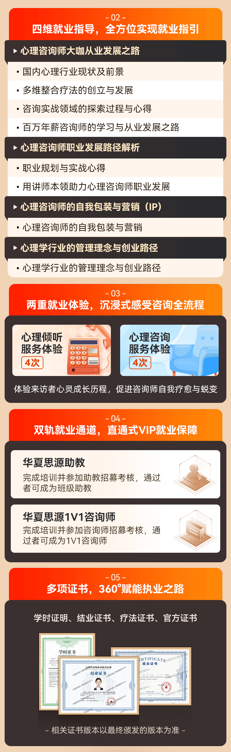 华夏思源心理咨询师就业能力班