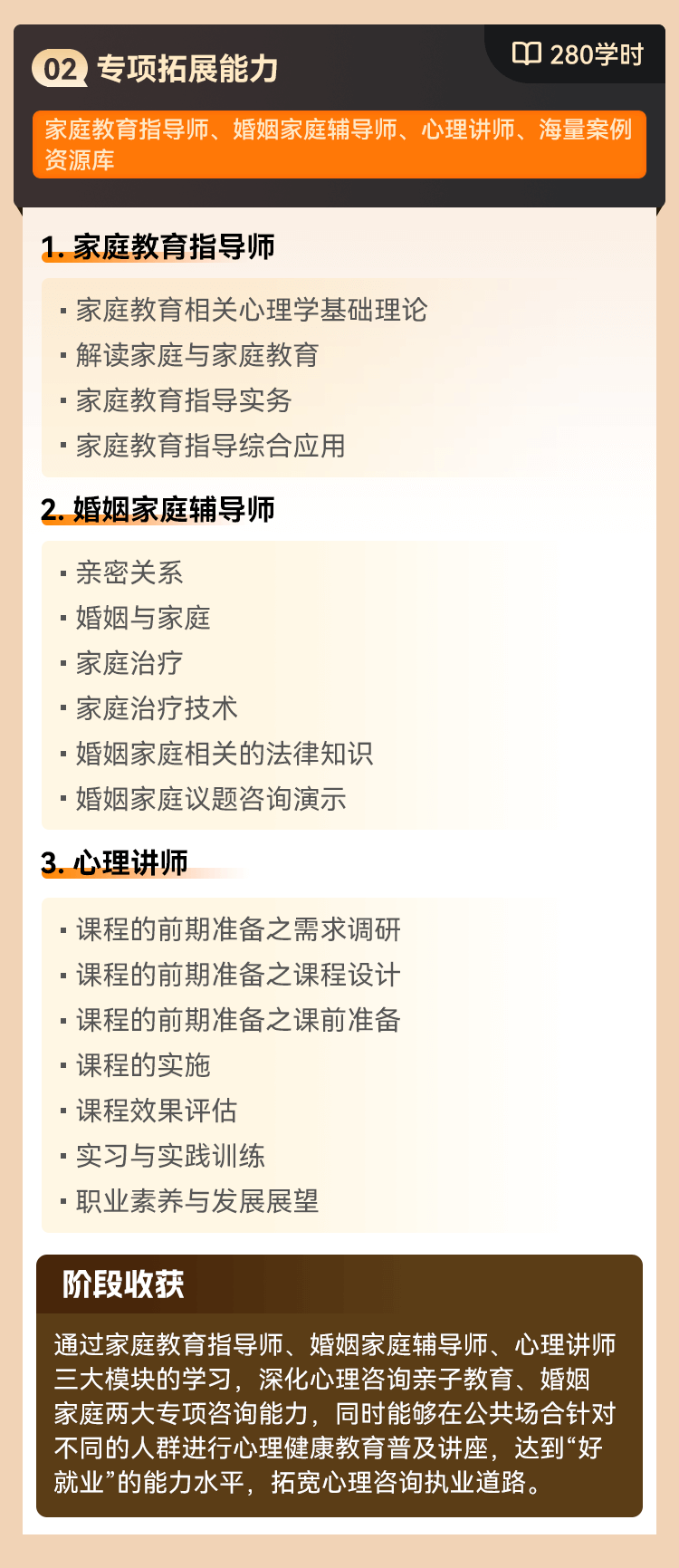 华夏思源心理咨询师就业精英VIP班