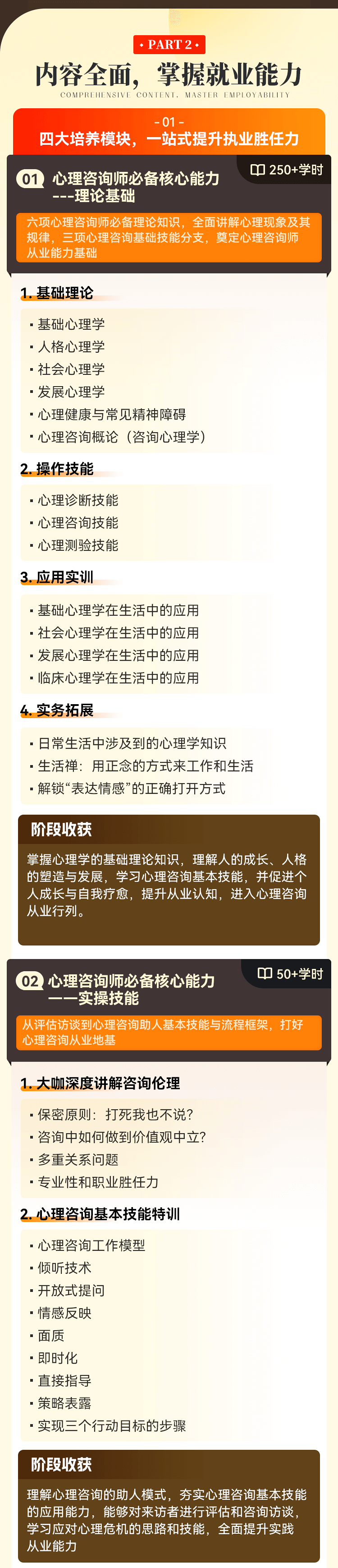华夏思源心理咨询师就业能力班