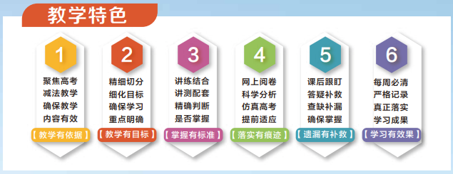 高三全年冲刺班