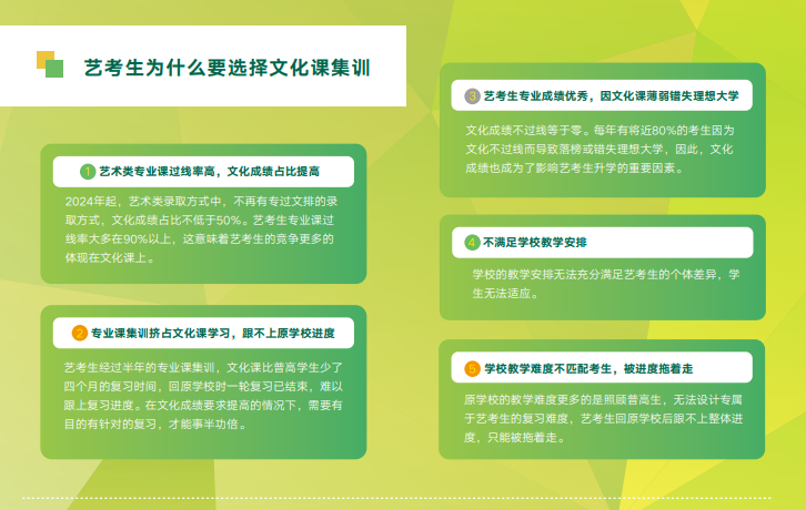 云南新东方高考全日制学校艺考文化课招生简章