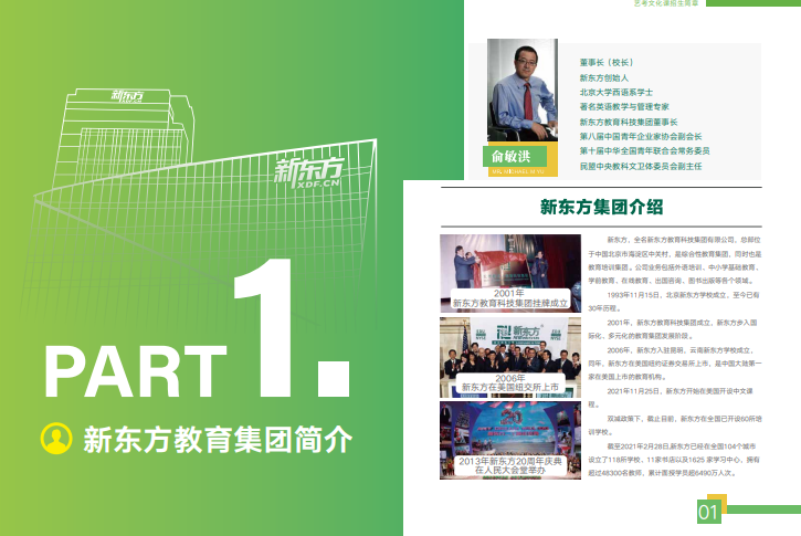 云南新东方高考全日制学校艺考文化课招生简章