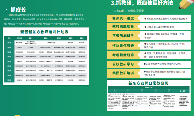 云南新东方高考全日制学校艺考文化课招生简章