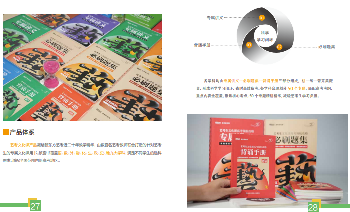 云南新东方高考全日制学校艺考文化课招生简章