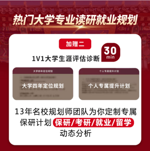 热门大学专业读研就业规划