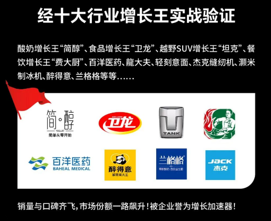 《品类增长战略》课程