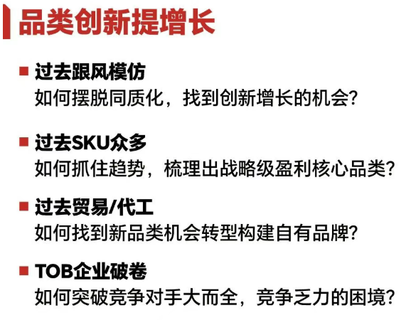 《品类增长战略》课程