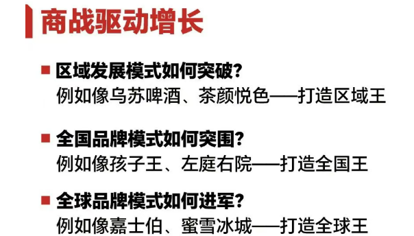 《品类增长战略》课程