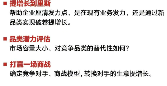 《品类增长战略》课程