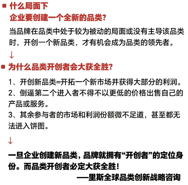 《品类增长战略》课程