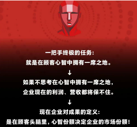 《品类增长战略》课程