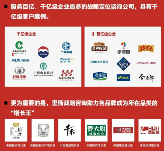 《品类增长战略》课程