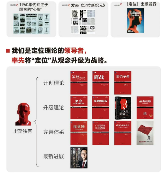 《品类增长战略》课程