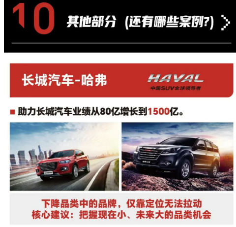 《品类增长战略》课程