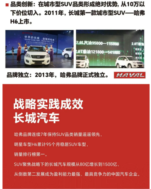 《品类增长战略》课程