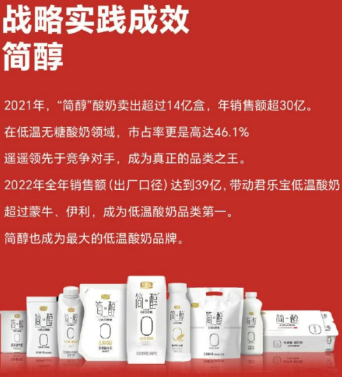 《品类增长战略》课程