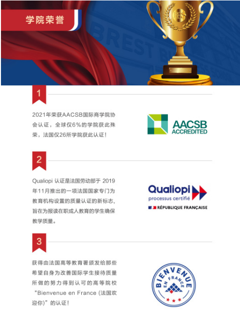 布雷斯特高等商学院工商管理硕士招生简章