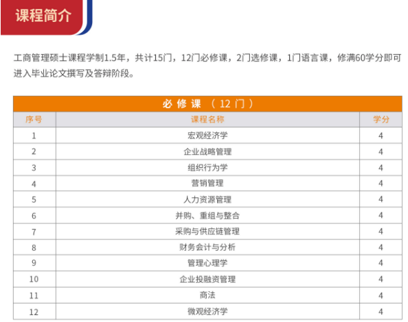 布雷斯特高等商学院工商管理硕士招生简章