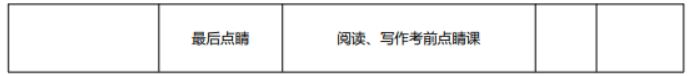 高途考研管理类联考199管综在校全科联报（初试+复试）