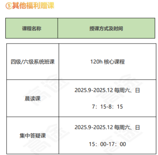 高途考研管理类联考199管综在校全科联报（初试+复试）