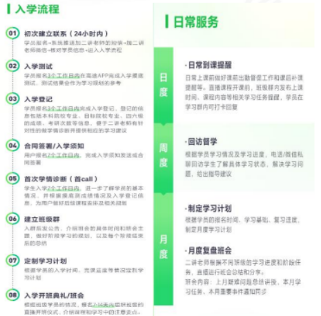 高途考研管理类联考199管综在校全科联报（初试+复试）