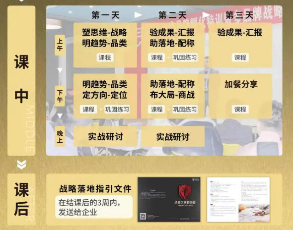 品类之王落地班