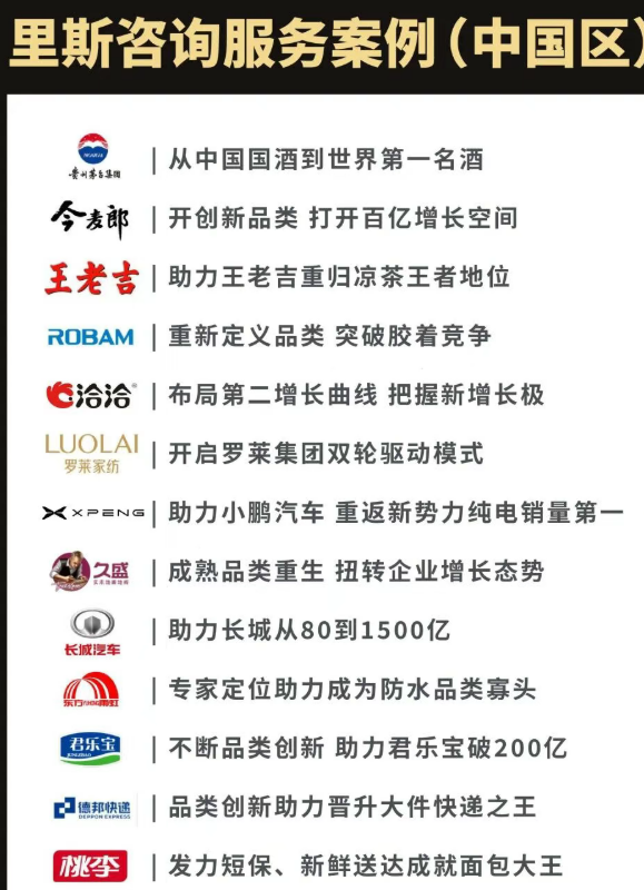 品类之王落地班