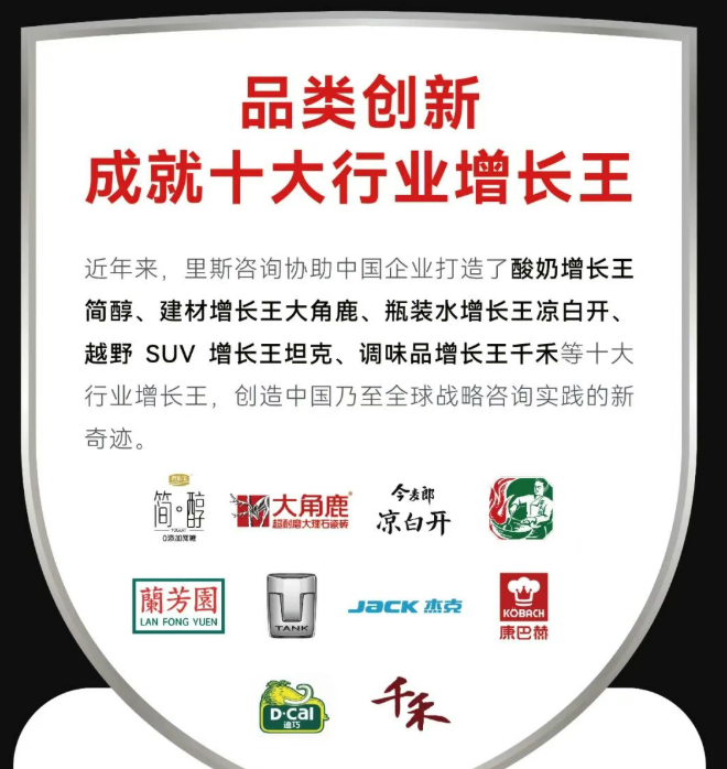 张云-里斯品类创新战略课程