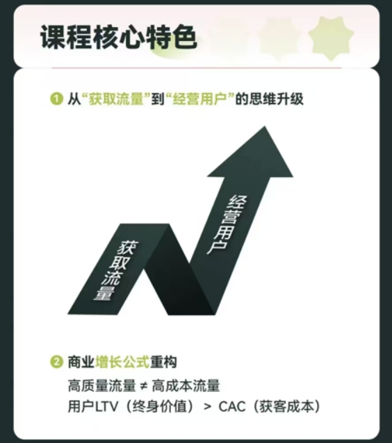 张琦-天地人网策略运营班