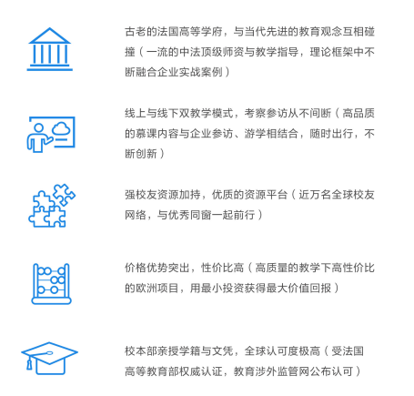 布雷斯特高等商学院工商管理博士DBA（线上）招生简章