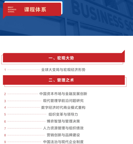 布雷斯特高等商学院工商管理博士DBA（线上）招生简章