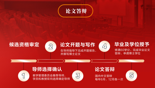 布雷斯特高等商学院工商管理博士DBA（线下）招生简章