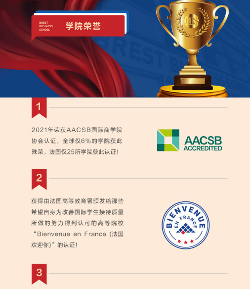 布雷斯特高等商学院工商管理博士(人工智能应用管理)招生简章