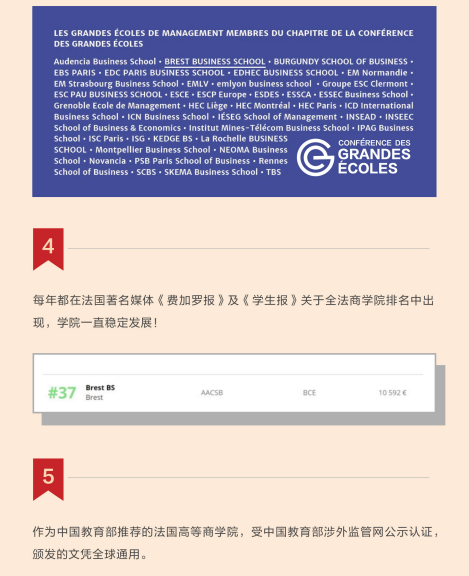 布雷斯特高等商学院工商管理博士(人工智能应用管理)招生简章