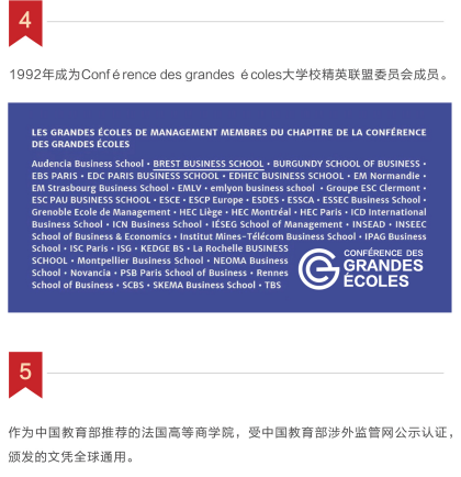 布雷斯特高等商学院工商管理硕士(人工智能应用管理)招生简章