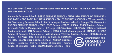 布雷斯特高等商学院工商管理博士DBA（线上）招生简章