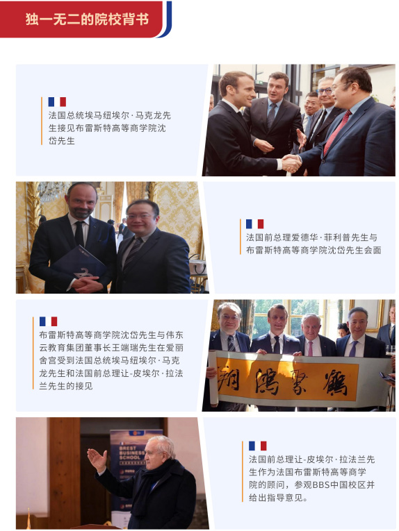 布雷斯特高等商学院工商管理硕士(人工智能应用管理)招生简章