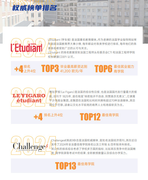 欧洲管理学院DBA工商管理博士招生简章