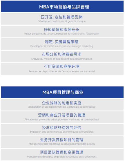 欧洲管理学院MBA招生简章