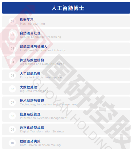 欧洲管理学院EBS Paris（经济学博士）招生简章